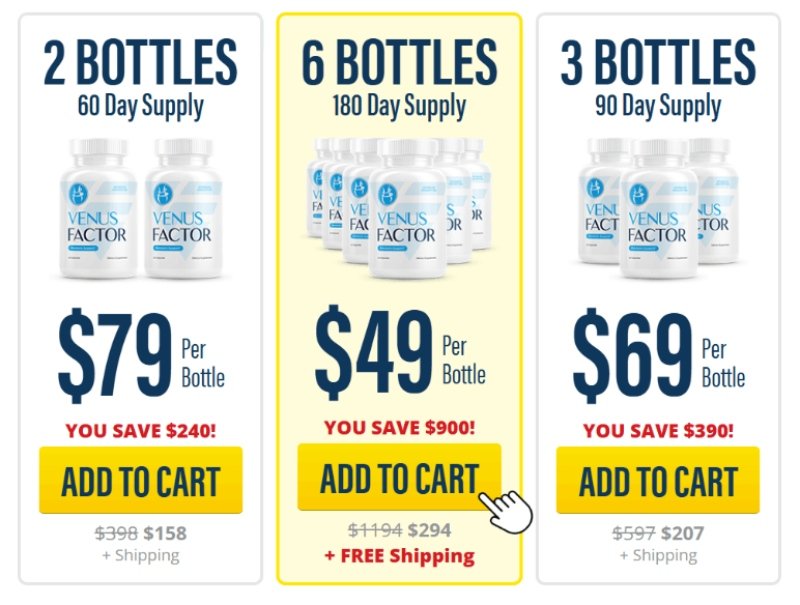 Discount package options for metabolism and fat support supplement